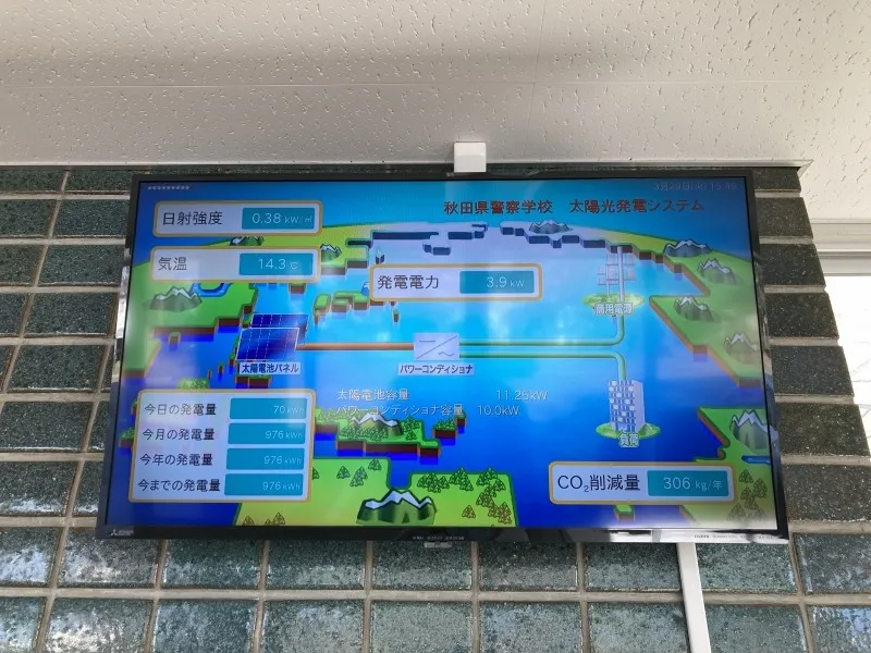 発電表示確認画面