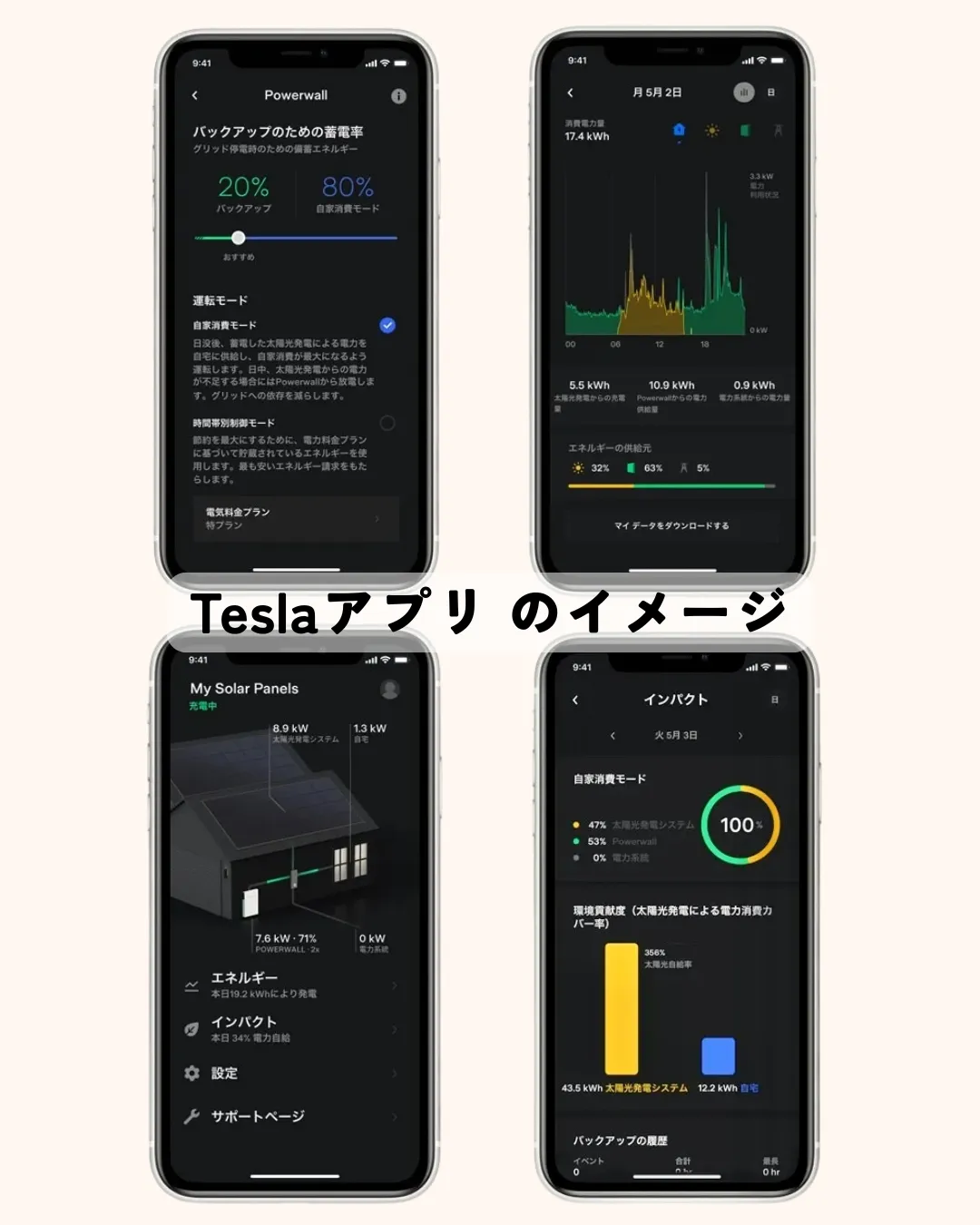 電気料金の削減、災害時の備え、電気の安定供給に活躍する蓄電池...