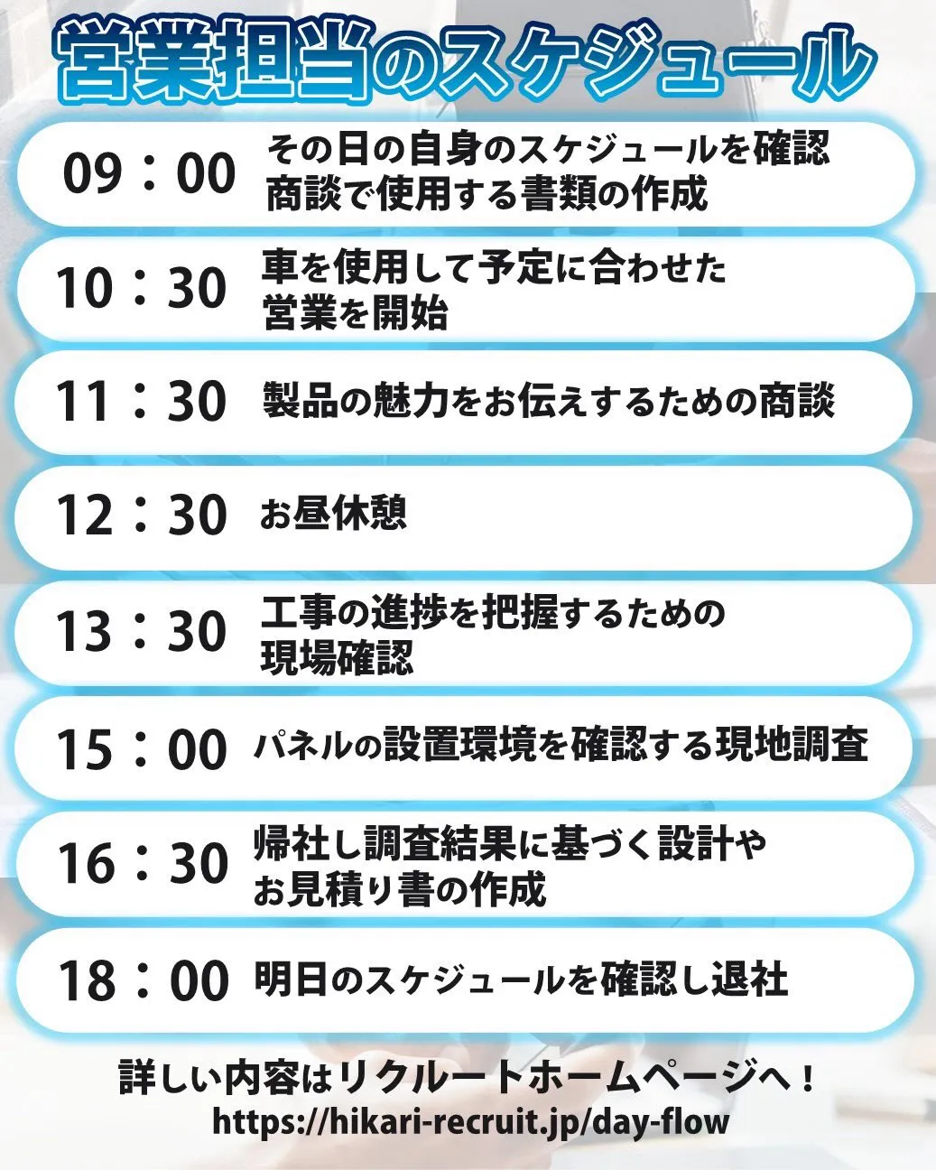 入社後の実際の業務について少しでもイメージを持っていただける...